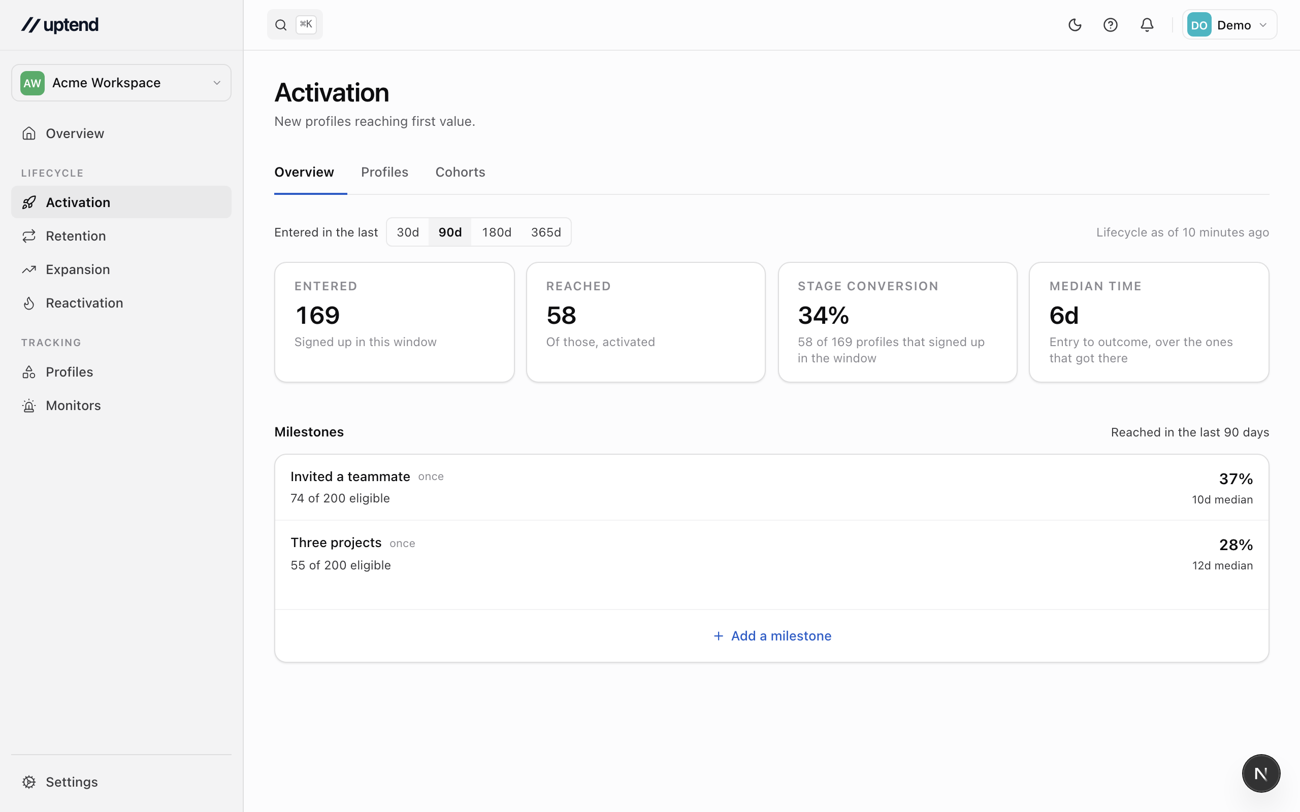 The Activation stage's Signals tab with its Milestones list: two rows, each showing reached of eligible on the left and the rate and median time on the right.